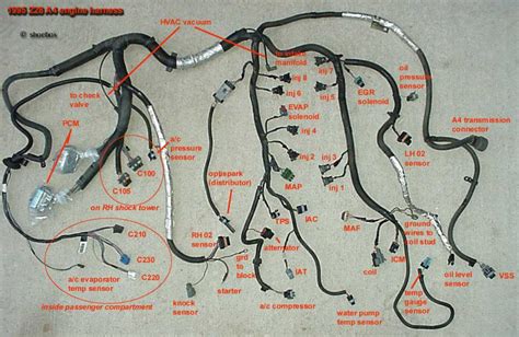 I removed the wiring harness from my engine without making much effort to mark where everything went, and to make matters slightly worse, i ended i started marking the obvious ones and looking up wire colors for others, but there's still a few i'm unsure about. 1995 z28 Camaro Engine Wire Harness & PCM for sale - CamaroZ28.Com Message Board