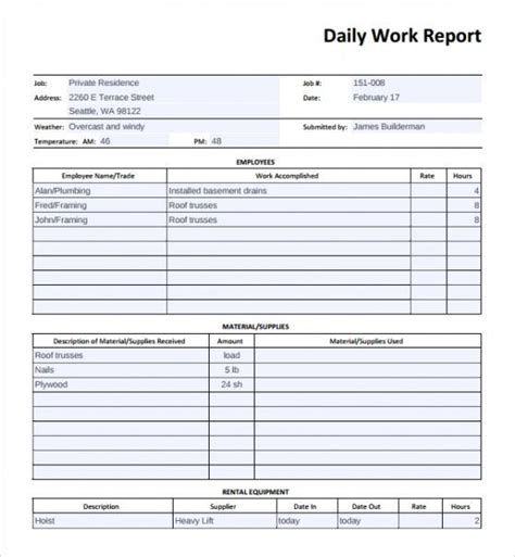 End Of The Day Report Template