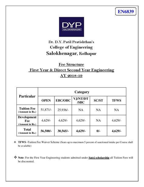 Dyp Fee Structure Dyp