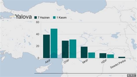Seçim 2018 CHP nin cumhurbaşkanı adayı Muharrem İnce nin memleketi