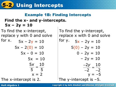 How to find y intercept? 5.2 using intercepts