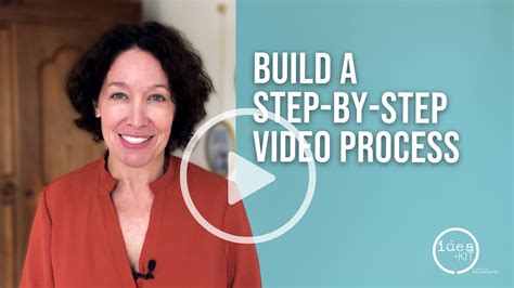How To Create A Standard Operating Procedure Sop For Video Marketing