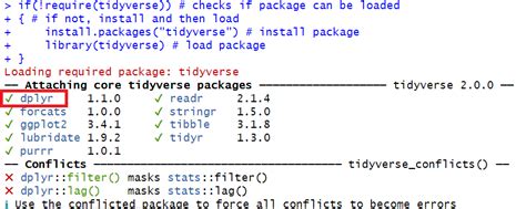 Workshop Content Data Manipulation With Dplyr