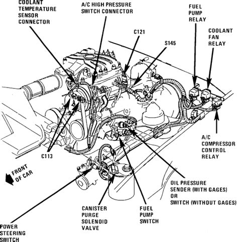 If you are thinking of testing the fuel pump relay that is inside the ccrm, just look for the. WHERE IS THE FUEL PUMP RELAY LOCATED ON THE 87 CAMARO 2.8L ...