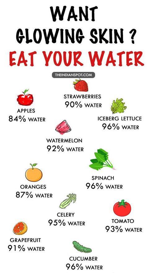 Cool Want Glowing Skin Eat Your Water Did You Know That Sticking To