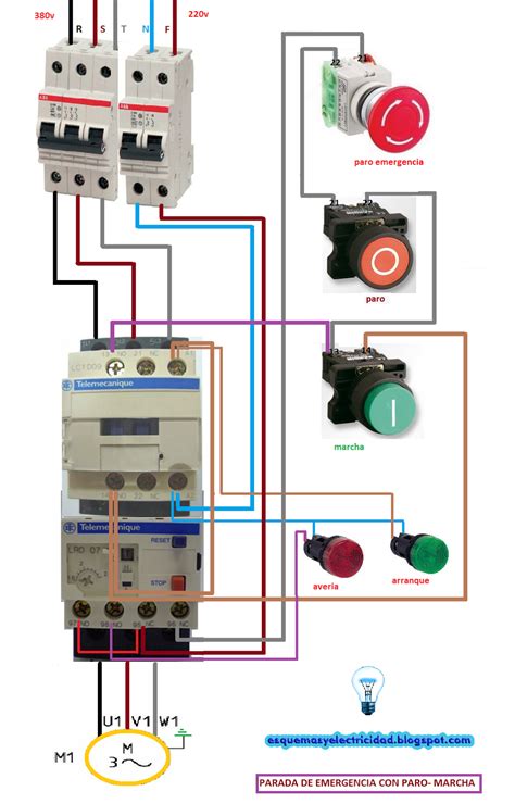 Arranque Y Parada Con Paro De Emergencia Motor T — Postimages