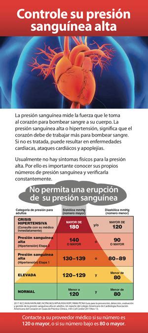 High Blood Pressure Diet Spanish High Blood Pressure