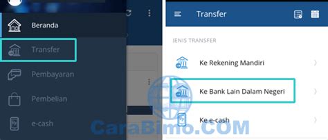 Anda bisa transfer dari bri, bni, mandiri ke rekening bca dengan menggunakan kode bank 014. Kode Bank Mandiri Kiriman Dari Luar Negeri, Transaksi ...