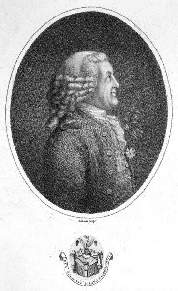 Posterazzi Carolus Linnaeus 1707 1778 Nswedish Physician And