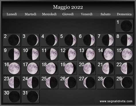 Calendario Lunare 2022 Nascite Calendario Lunare