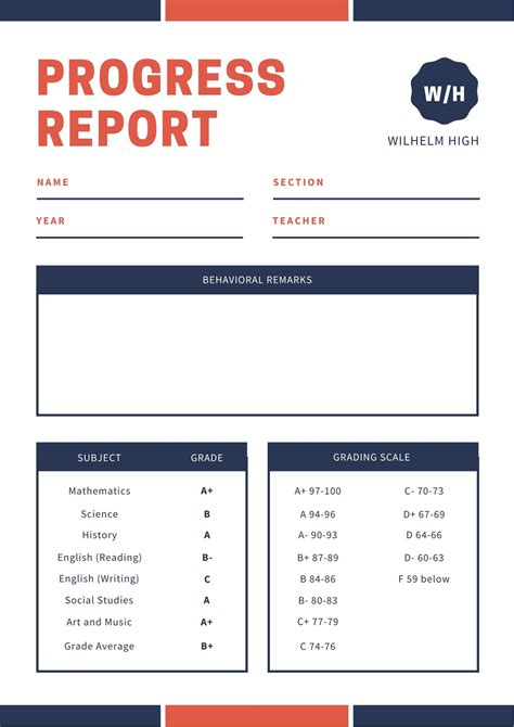 Customize 40 Elementary School Report Cards Templates Online Canva