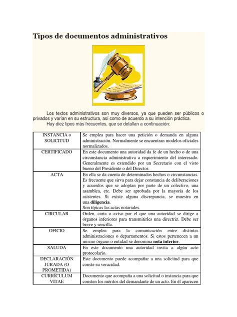 Tipos De Documentos Administrativos Pdf Información Del Gobierno