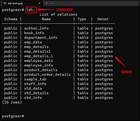 Postgresql Basic Psql Commands Commandprompt Inc