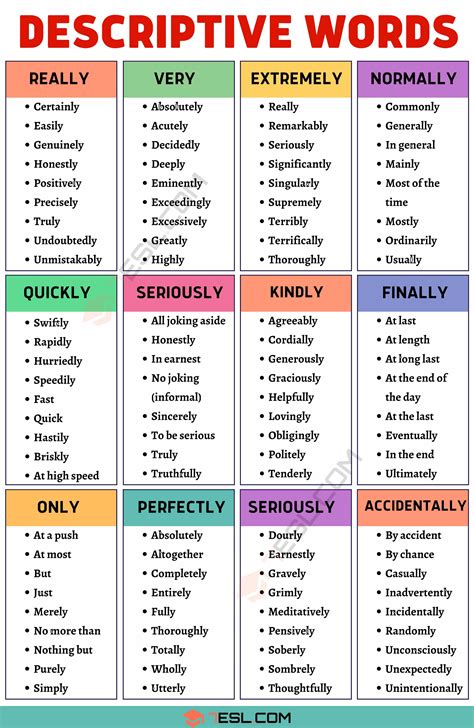 Descriptive Words Hundreds Of Descriptive Adjectives Adverbs With