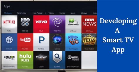 Smart Tv App Development Features Cost And Tech Stack