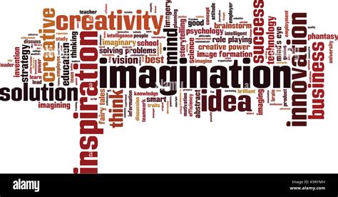 Imagination Word Cloud Concept Vector Illustration Stock Vector Image