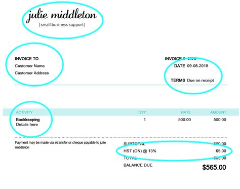 The Anatomy Of A Well Designed Invoice