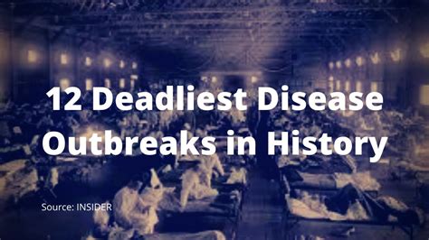 12 Deadliest Disease Outbreaks In History Worlds Deadliest Pandemics