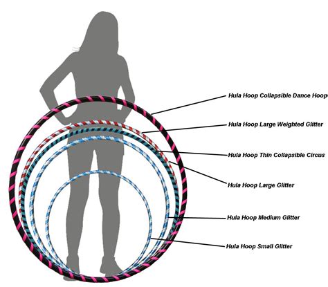 Find The Perfect Size Hula Hoop For You