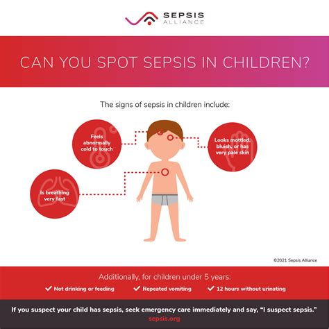 Sepsis Alliance Early Recognition And Treatment Of