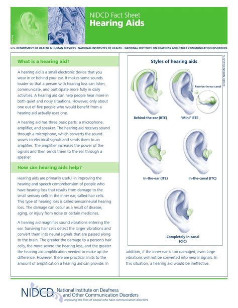 Nidcd Hearing Aid Fact Sheet By Exposing Hearing Aids Issuu
