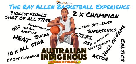 The Ray Allen Basketball Experience For Australian Indigenous