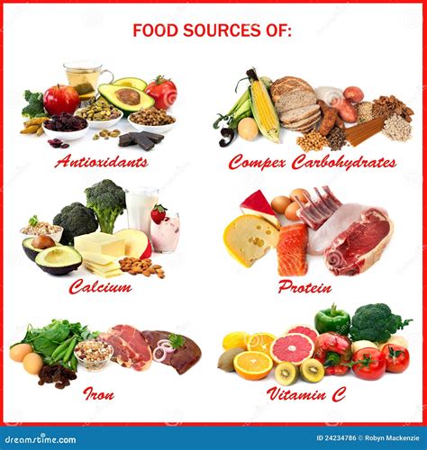 Sources De Nourriture Des Aliments Photo Stock Image Du Diététique