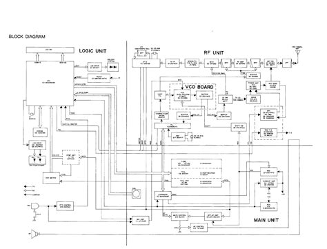 Icom Ic A200 Service Manual Free Download Schematics