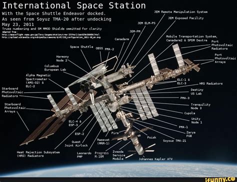 International Space Station With The Space Shuttle Endeavor Docked