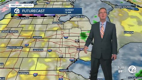 Detroit Weather The Heat Stays This Weekend And We Add Rain And Storms