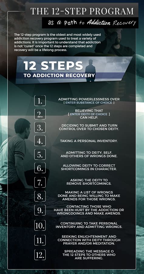 Addiction Recovery In Detroit Finding Sobriety In 12 Steps Metropolitan Rehabilitation Center