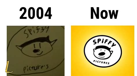 Spiffy Pictures Logo History 2004 Present Updated Youtube