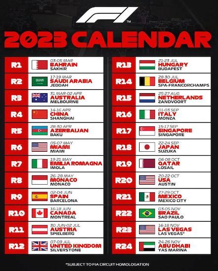 F1 Announces 24 Race Calendar For 2023 Sports247