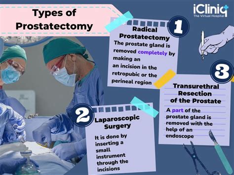 What Is An Open Prostatectomy