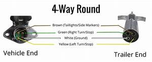 Trailer 4 Way Wiring Diagram from tse4.mm.bing.net