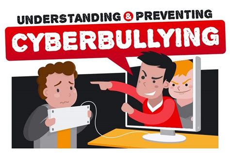 Contributed by paula green, and updated by teachthought staff. How Can We Prevent Cyberbullying? - We Wish