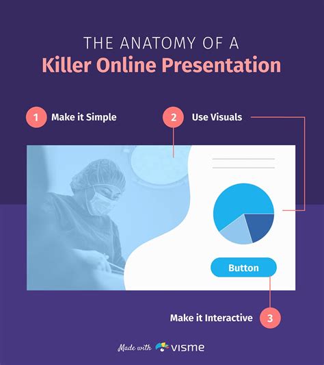 13 Zoom Presentation Tips To Ace Your Next Online Meeting Online