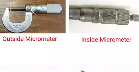 Micrometer Types Parts Principle How To Read Mm And Inches