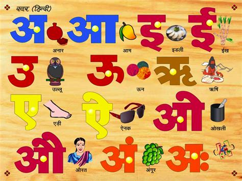 Aao Hindi Seekhe Lesson 2 Building Blocks Of The Hindi Alphabets