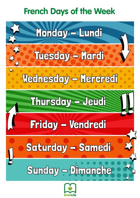 French Days French Days Of The Week Writing Worksheet Sensitivetides