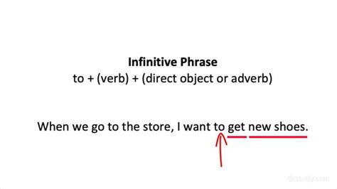 Infinitive Phrase Definition And Examples Of Infinitive Phrases 7esl
