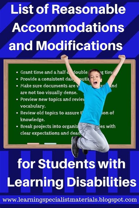 Modifying existing general curriculum has been an effective way to create more accessible learning environments. List of Reasonable Accommodations and Modifications for ...