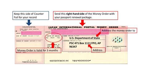 Many people are asking can you cash a money order at walmart? How long can you keep a money order > ONETTECHNOLOGIESINDIA.COM