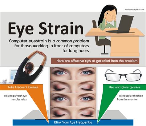 The Infographic Presents Few Effective Computer Eye Strain Relief Tips
