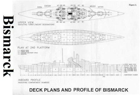 Bismarck Deck Plans Otto Von Bismarck Boat Building Plans Deck Plans
