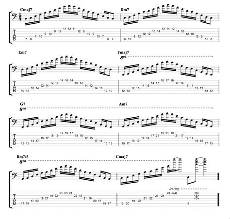 Diatonic 7th Arpeggios In C Major Bass Practice Diary 95 Johnny Cox