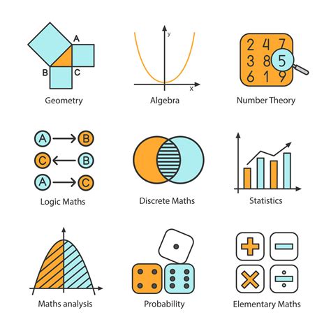Mathematics Color Icons Set Algebra And Geometry Logic Discrete