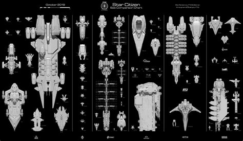 Gallery Of Starship Size Comparison Chart Star Wars Ships Star Wars