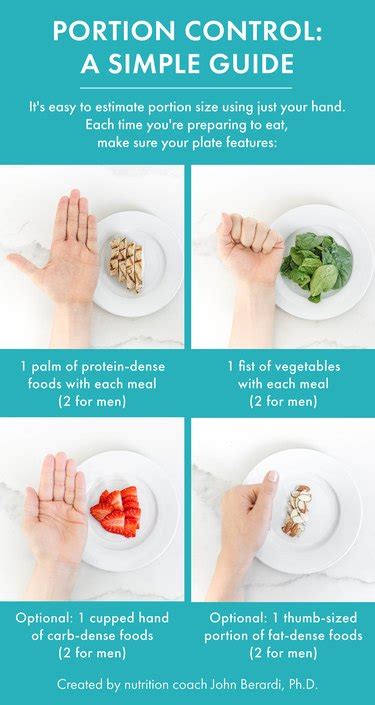 How To Practice Portion Control Even At Restaurants Livestrong