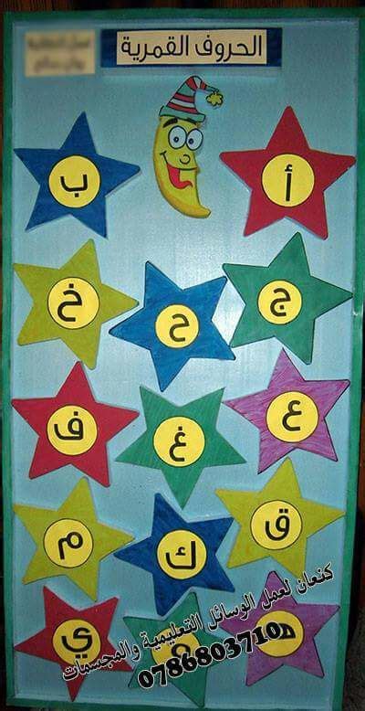 لوحة الحروف القمرية Kids Rugs Learning Arabic Kids